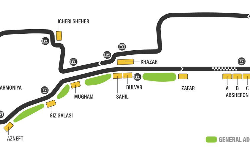 FORMULA 1 AZERBAYCAN BAKÜ GRAND PRIX 