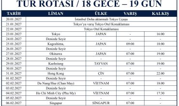 SAPPHIRE PRINCESS İLE BAŞTAN SONA UZAKDOĞU Qatar Hava Yolları İle 18 Gece